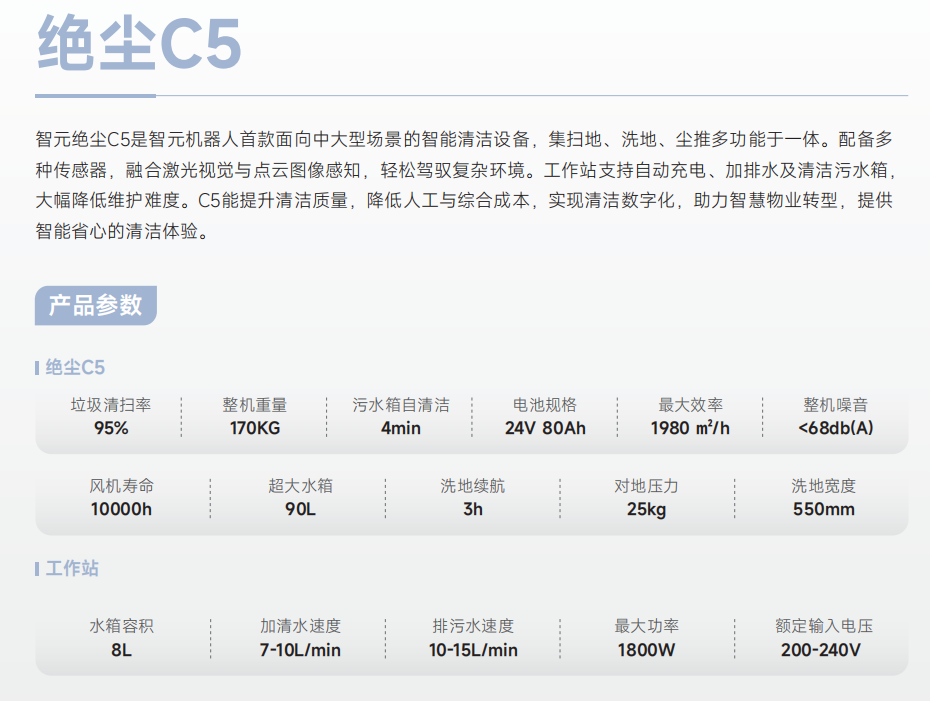 f16ffbc22d5c8a1973d21ed0a6b3722a.png